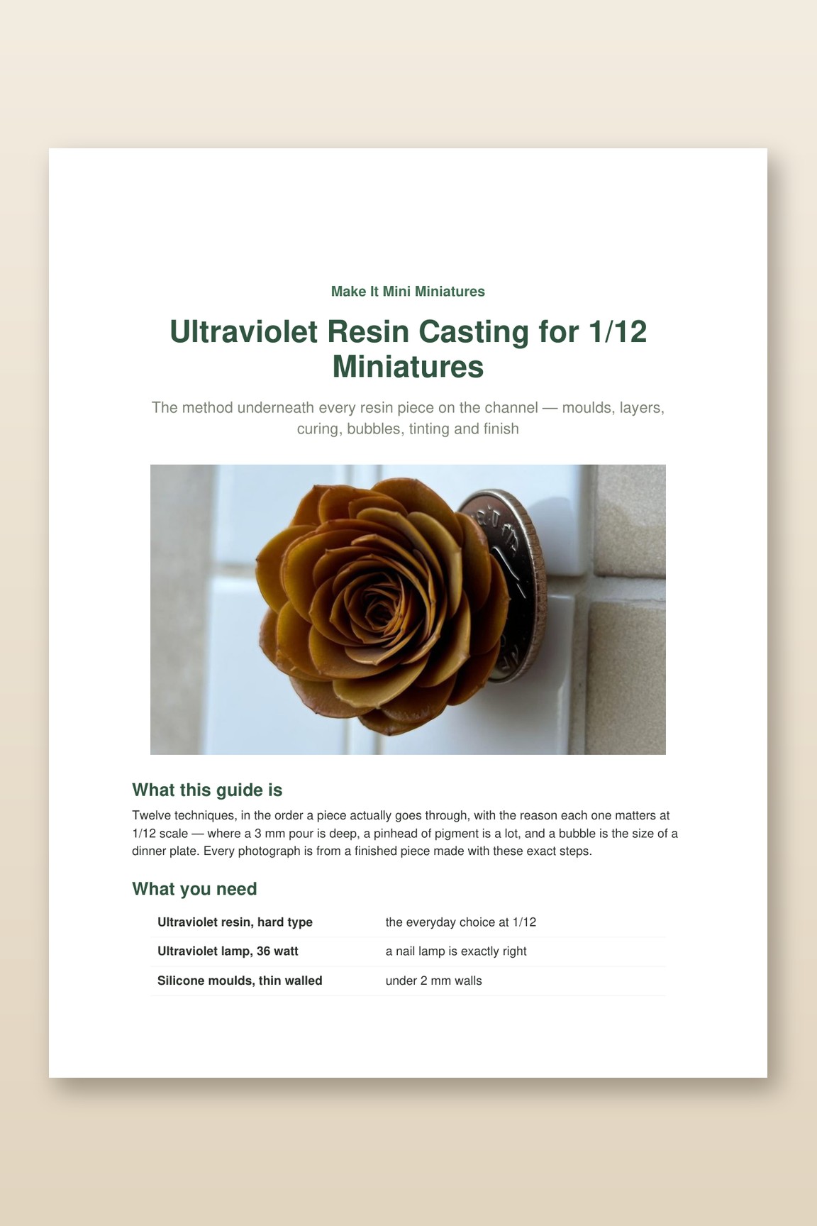 Ultraviolet Resin Casting for 1:12 Miniatures