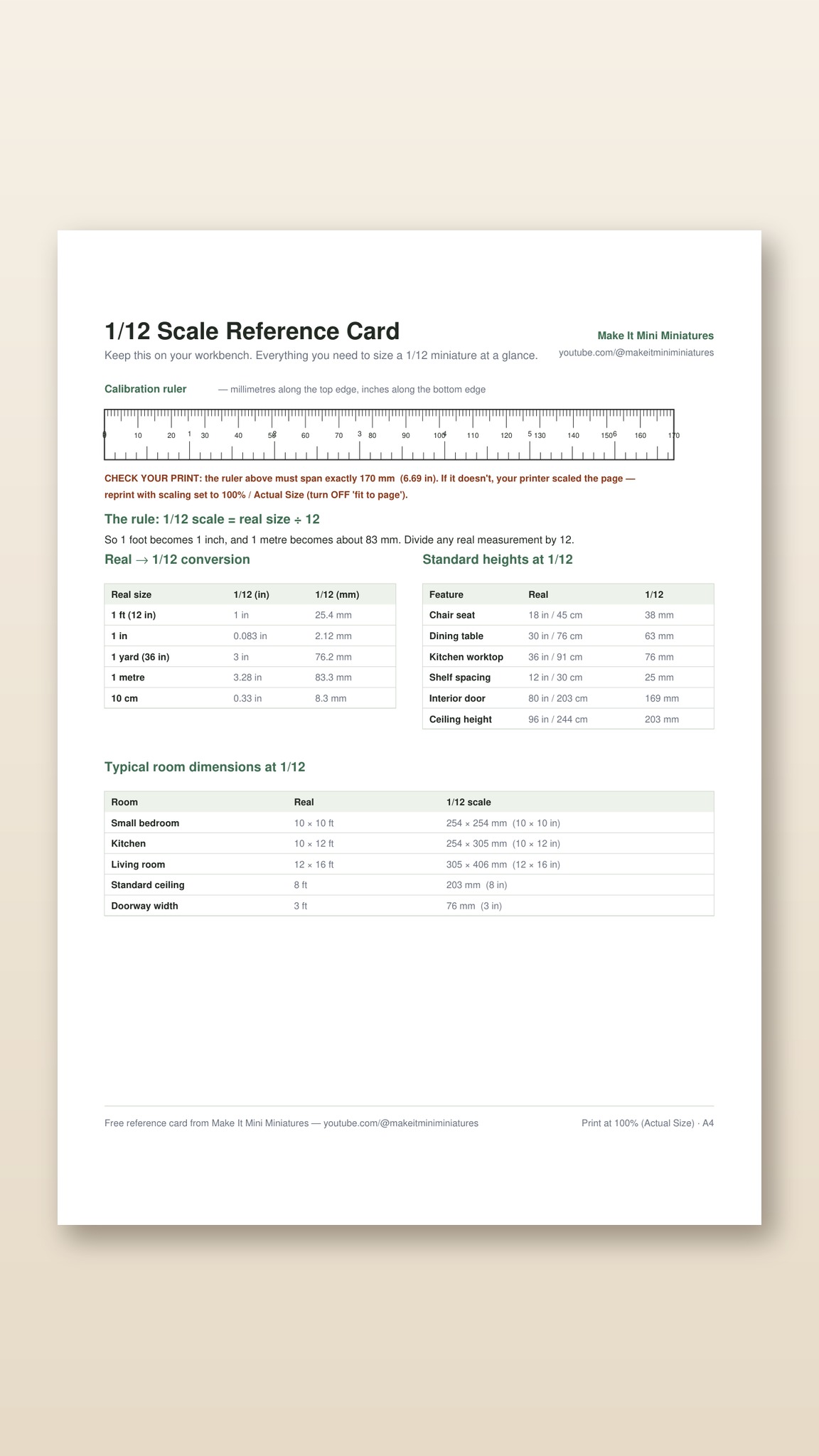 Free 1:12 Scale Reference Card